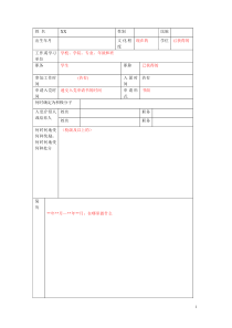 入党积极分子培养教育考察登记簿