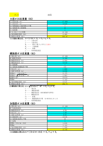 钻孔桩钢筋计算V1.0