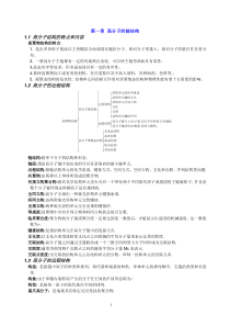 高分子物理考研概念及要点、考点总结(强烈推荐)