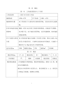 513综采回采工作面作业规程1