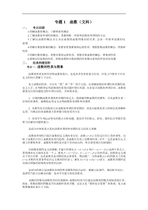 高考数学函数专题2