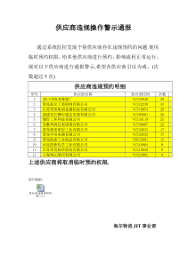 供应商违规操作警示通报