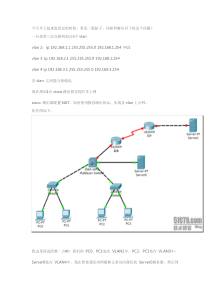 cisco思科。经典VLAN-.ACL等3层交换机配置实力。图解,-命令。