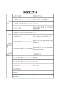 农村公路竣工资料目录(样表)