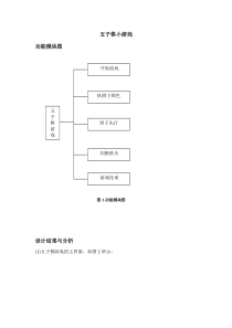 java五子棋小游戏(含源代码)