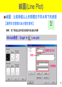 QC 7七大手法与MINTAB结合