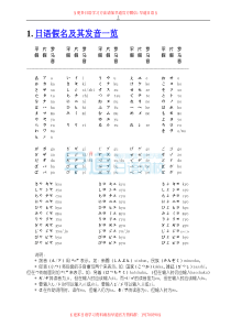 日语初级学习超详细笔记