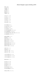 Altium Designer18 快捷键