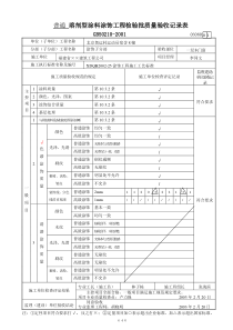 建筑工程内业资料全套填写实例【珍藏版】part7