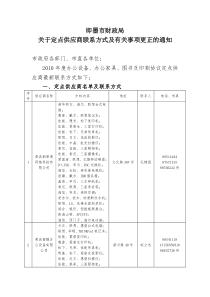 关于定点供应商联系方式及有关事项更正的通知doc-即墨政