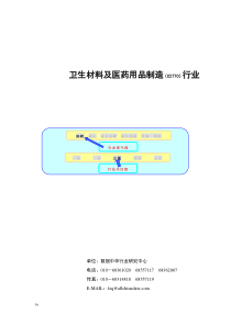 卫生材料及医药用品制造（C2770）行业报告（DOC 38页）