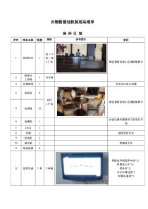 售楼处物料清单