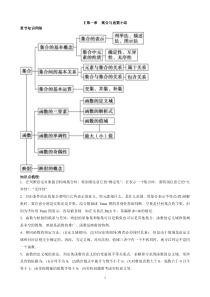 集合与函数小结