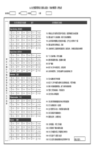 79A.O.史密斯管理人员核心能力(TRIP模型)评估表