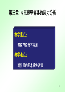 第3章 内压薄壁容器的应力分析