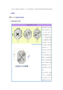 压磁式传感器