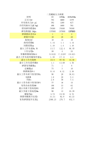 压缩弹簧计算公式