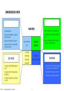 26PPT 模板