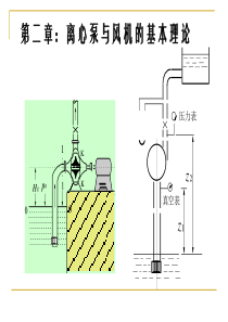 2 第二章 离心泵与风机的基本理论