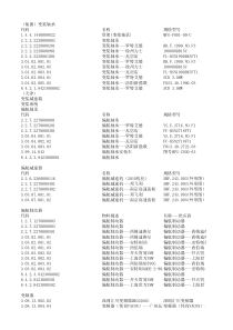 可选配的供应商