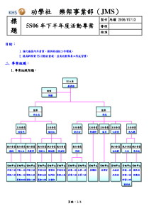 06年5S管理办法