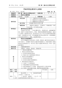 第二课  展示自己的职业风采  教案