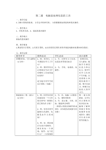 第二课  电脑是处理信息的工具