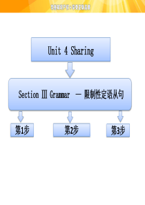 选修7Unit  4 Grammar (1)