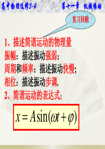 高二物理选修11.3简谐运动的回复力和能量