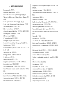 高考英语作文谚语格言及经典句型