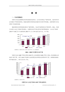 X年化肥行业风险分析报告