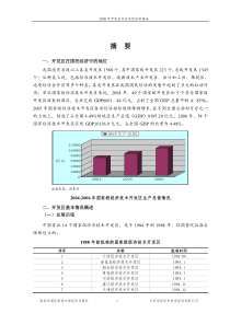 X年开发区行业风险分析报告