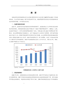 XXXX年旅游饭店行业风险分析报告