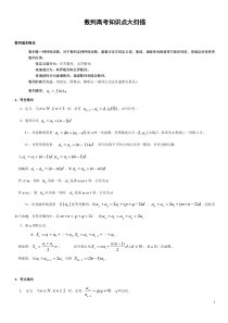 数列高考知识点归纳(非常全!)[1]