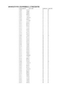 2018年2月中华人民共和国县以上行政区划代码