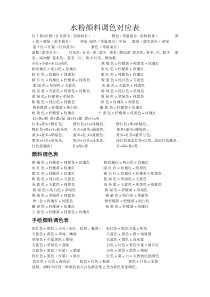 水粉颜料调色对应表