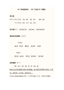 (口语基本功完美大集合)英语音标、音节、连读、同化、省音、浊化、弱读(雅思托福口语必备宝典)