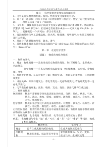 中考化学总复习资料(看了绝对不后悔、_精品)