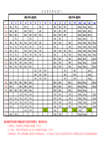 汉语拼音拼读完整表