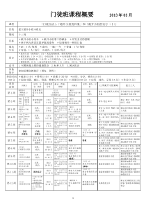 门徒生活2013.01