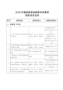 2018年基础教育级教学成果奖