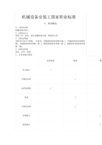 机械设备安装工国家职业标准课件.doc