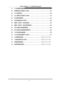 房地产行业人事行政流程正式报告(包含全套流程表)