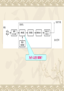 3.2高频功率放大器的原理和特性