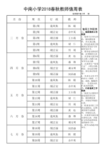 2018春教师值周安排表