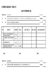 XXXX年公司敬业环境管理方案