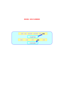 文体用品：标准化行业数据报告（DOC 92页）