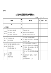 江苏省水利工程建设文明工地考核赋分表