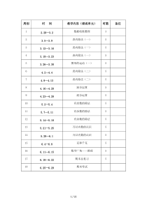 人教版二年级数学下册教案(全册)