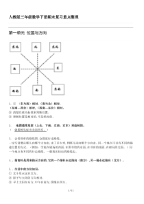 人教版三年级数学下册期末复习重点整理